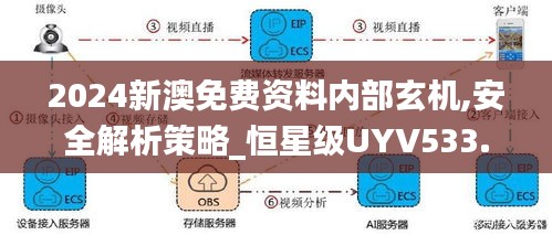 2024新澳免費資料內部玄機,安全解析策略_恒星級UYV533.47