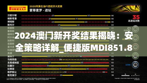 2024澳門(mén)新開(kāi)獎(jiǎng)結(jié)果揭曉：安全策略詳解_便捷版MDI851.81