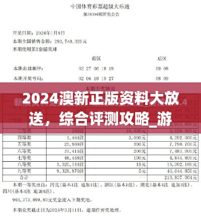 2024澳新正版資料大放送，綜合評(píng)測攻略_游玩指南OFL129.96
