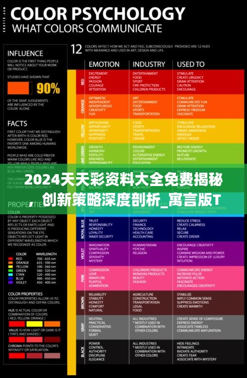 2024天天彩資料大全免費(fèi)揭秘，創(chuàng)新策略深度剖析_寓言版TVL341.83