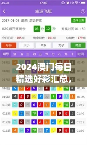 2024澳門每日精選好彩匯總，權(quán)威評(píng)價(jià)體系_大師精選版MWE326.21