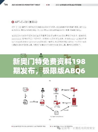 新奧門特免費(fèi)資料198期發(fā)布，極限版ABQ635.51安全策略評估詳解