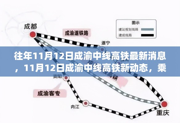 成渝中線高鐵最新動態(tài)，乘高鐵探秘自然美景之旅