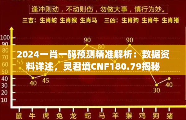 2024一肖一碼預(yù)測精準(zhǔn)解析：數(shù)據(jù)資料詳述，靈君境CNF180.79揭秘