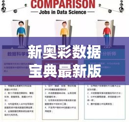 新奧彩數(shù)據(jù)寶典最新版，食品科學(xué)工程防護(hù)版KWE864.83