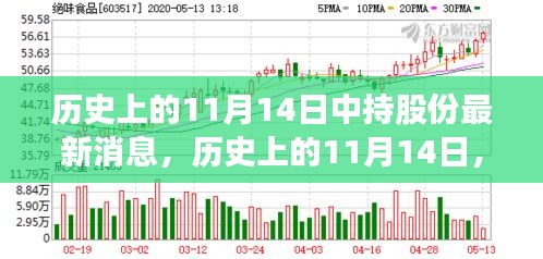 歷史上的11月14日，中持股變化帶來(lái)的自信與成就感，獨(dú)家勵(lì)志報(bào)道揭秘最新消息