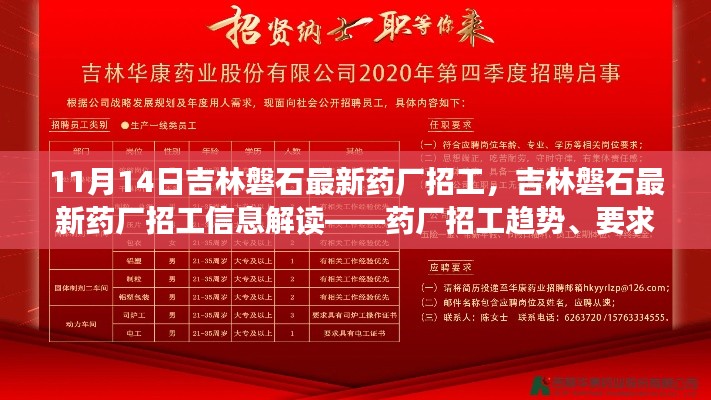 吉林磐石最新藥廠招工趨勢、要求解讀及展望（附招工信息）