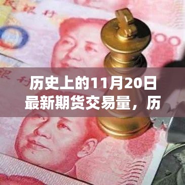 揭秘，歷史上的11月20日最新期貨交易量數(shù)據(jù)揭秘！