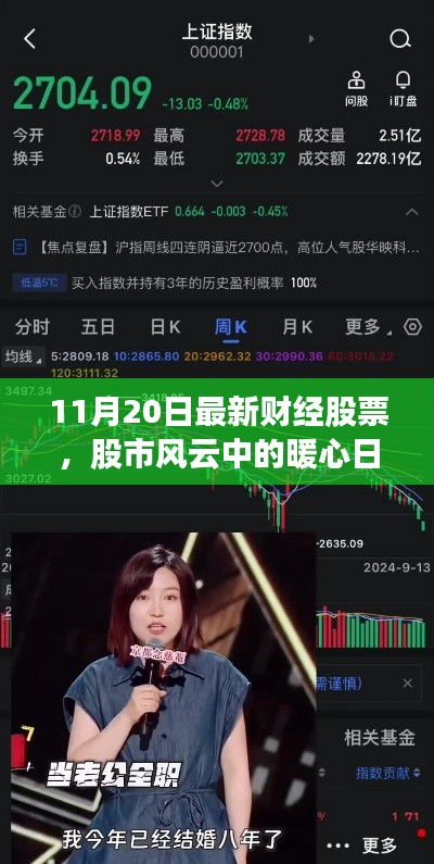 財(cái)經(jīng)股市風(fēng)云，揭秘股市情緣背后的暖心日常（11月20日最新更新）