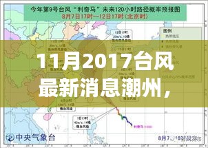 潮州臺(tái)風(fēng)最新動(dòng)態(tài)，全面解讀特性、體驗(yàn)與用戶洞察