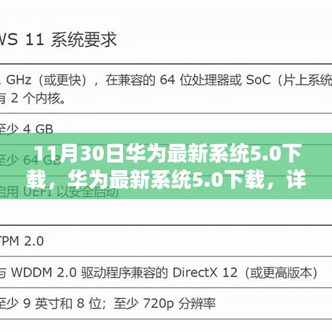 公司概況 第122頁(yè)