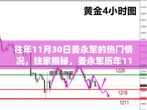 獨(dú)家揭秘，姜永軍歷年11月30日的超級(jí)影響力與熱門風(fēng)采