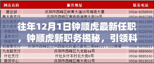 鐘順虎新職務(wù)揭曉，引領(lǐng)科技革新，共創(chuàng)智能生活新紀(jì)元