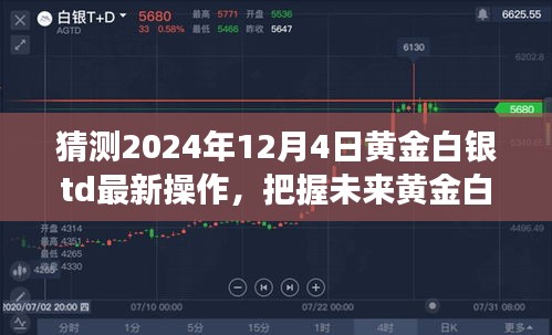 2024年黃金白銀TD最新操作策略，洞悉市場變化，啟程成就夢想之旅