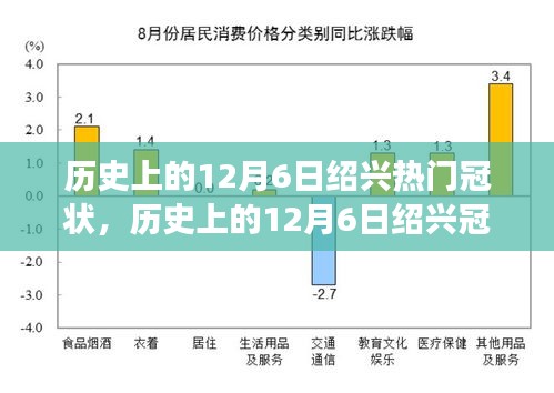 誠聘英才 第96頁