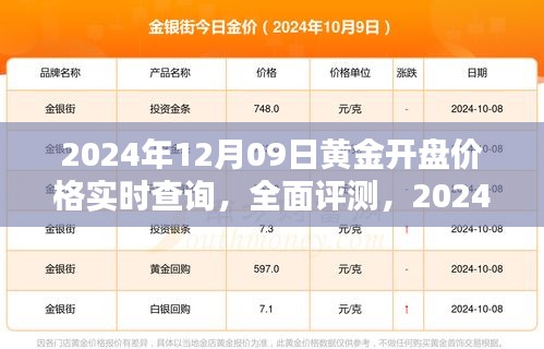 黃金實(shí)時(shí)行情解析，2024年黃金開盤價(jià)格系統(tǒng)介紹與深度分析