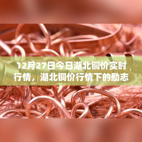 湖北銅價實時行情下的自信與成就感，銅價鼓舞人心勵志篇章