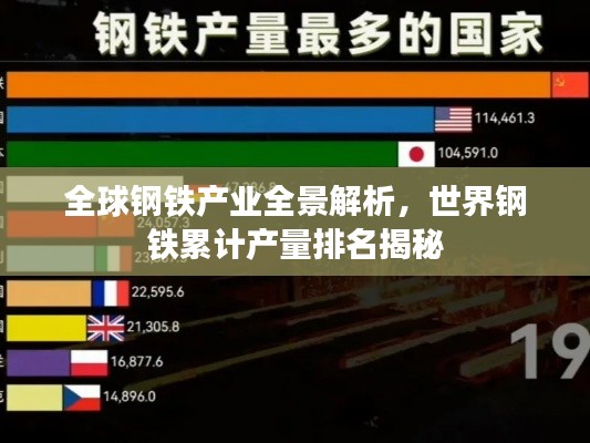 全球鋼鐵產業(yè)全景解析，世界鋼鐵累計產量排名揭秘