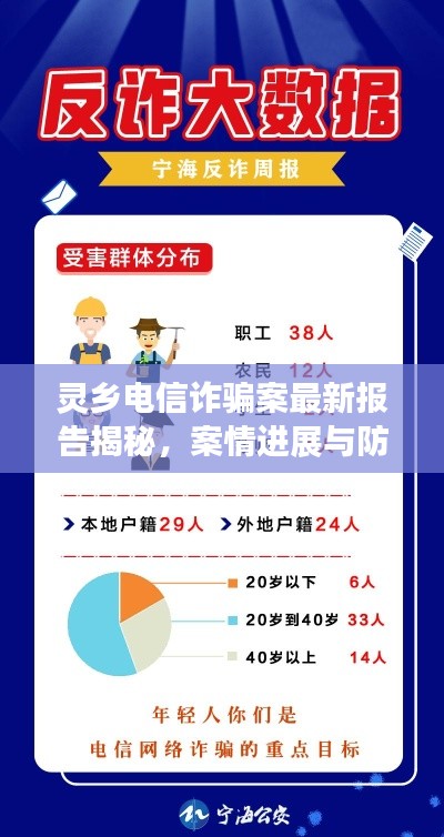靈鄉(xiāng)電信詐騙案最新報(bào)告揭秘，案情進(jìn)展與防范建議一網(wǎng)打盡