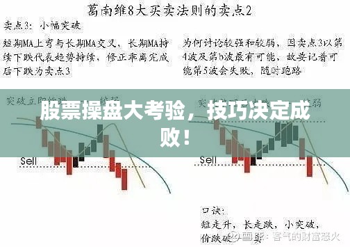 股票操盤大考驗(yàn)，技巧決定成??！