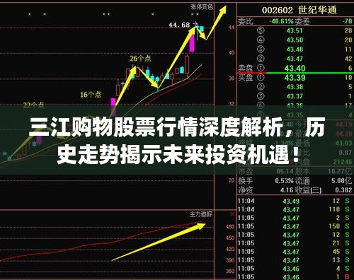 三江購物股票行情深度解析，歷史走勢(shì)揭示未來投資機(jī)遇！