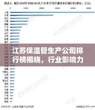 江蘇保溫管生產(chǎn)公司排行榜揭曉，行業(yè)影響力不容小覷！