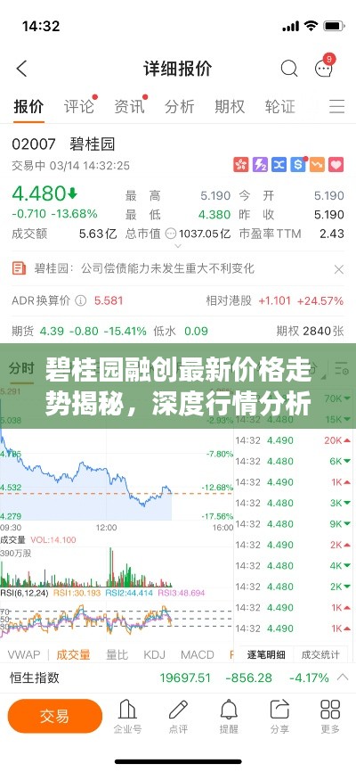 碧桂園融創(chuàng)最新價(jià)格走勢(shì)揭秘，深度行情分析