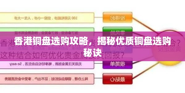 香港銅盤選購攻略，揭秘優(yōu)質(zhì)銅盤選購秘訣