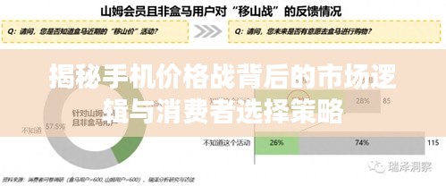 揭秘手機價格戰(zhàn)背后的市場邏輯與消費者選擇策略