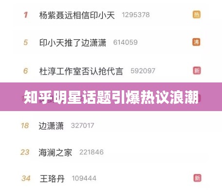 知乎明星話題引爆熱議浪潮
