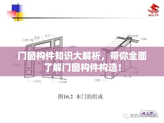 門窗構(gòu)件知識(shí)大解析，帶你全面了解門窗構(gòu)件構(gòu)造！